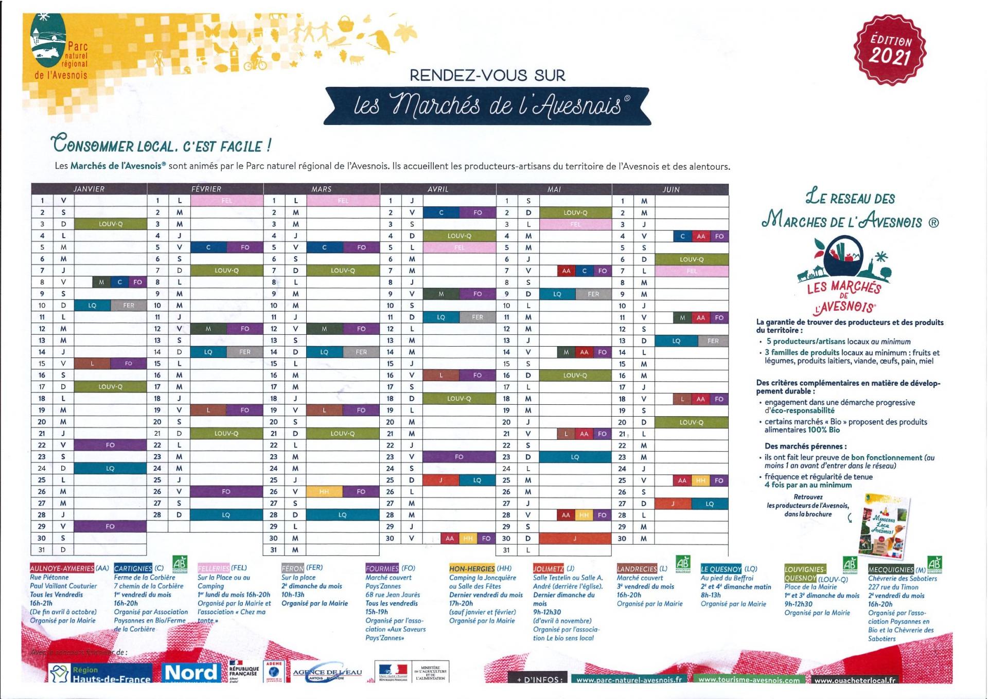 Parc avesnois marche